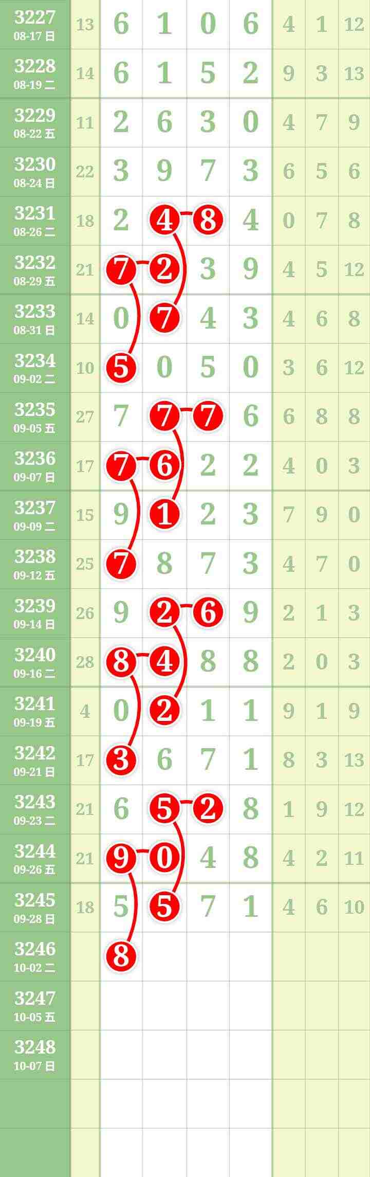 wechat_upload175923773068dbd6623ec56