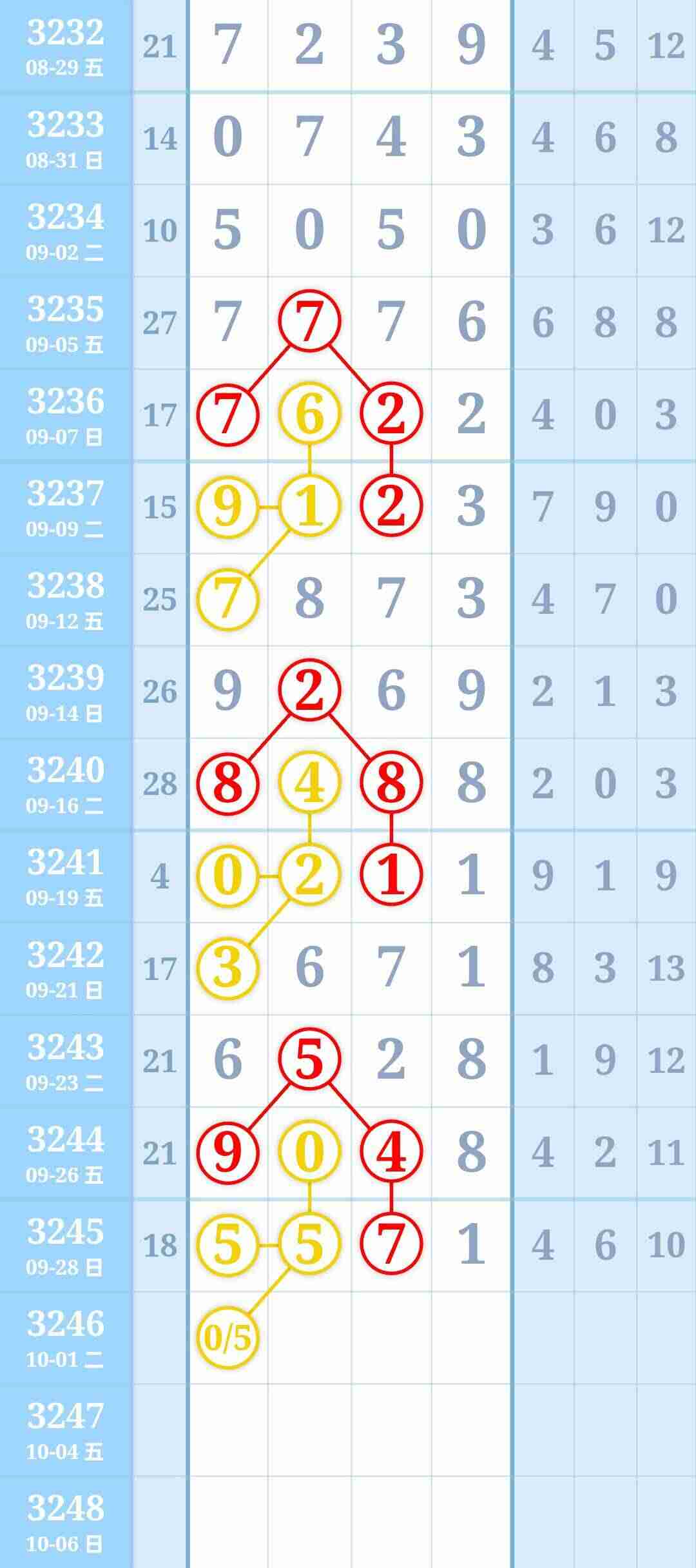 wechat_upload175924705868dbfad25536e