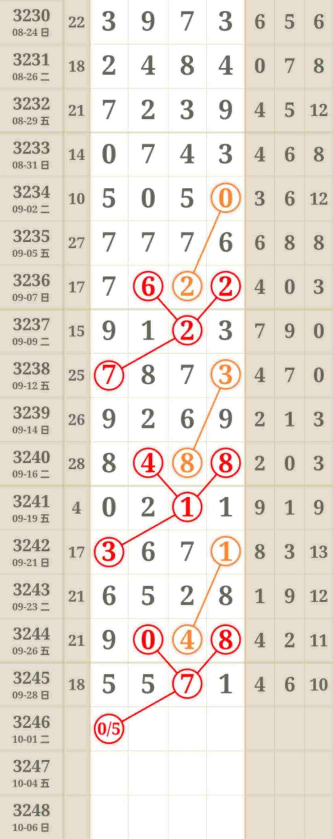 wechat_upload175924726968dbfba542a4c