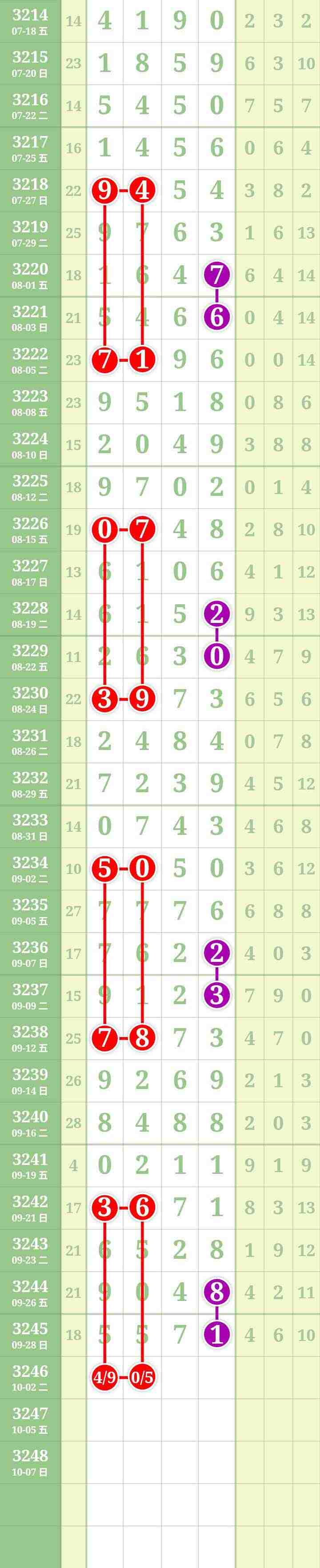 wechat_upload175924763068dbfd0e69e7d