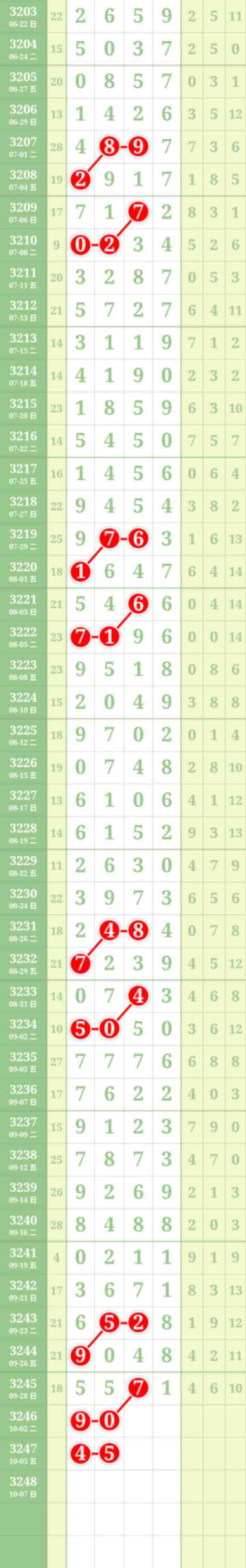 wechat_upload175924764268dbfd1a5140f