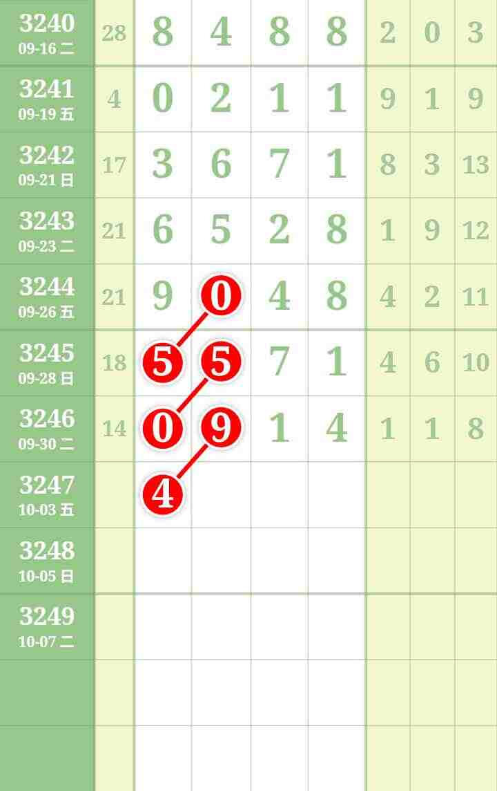 wechat_upload175924827668dbff94e9377