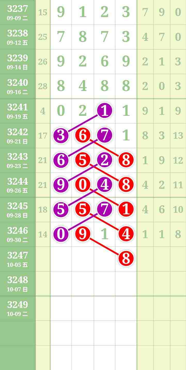 wechat_upload175933789468dd5da66a09a