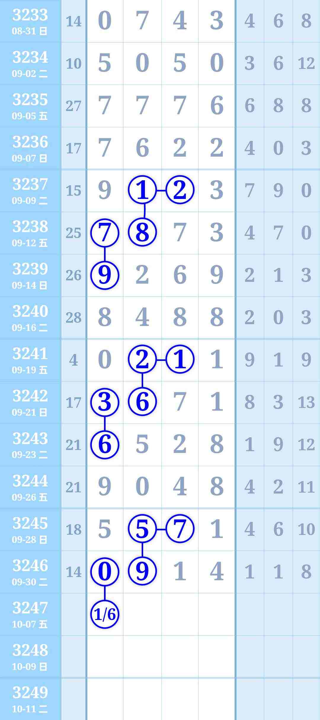 wechat_upload175954348568e080bd0cdb7