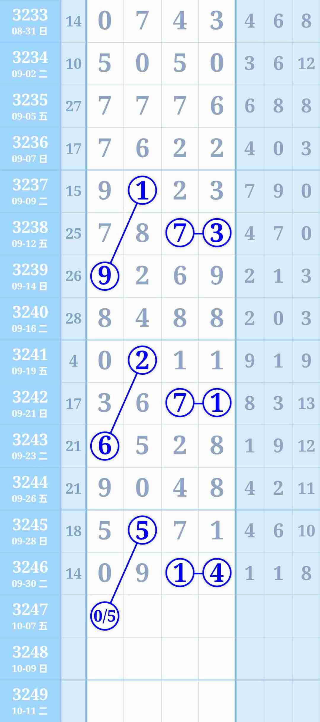 wechat_upload175954370068e08194b5db9