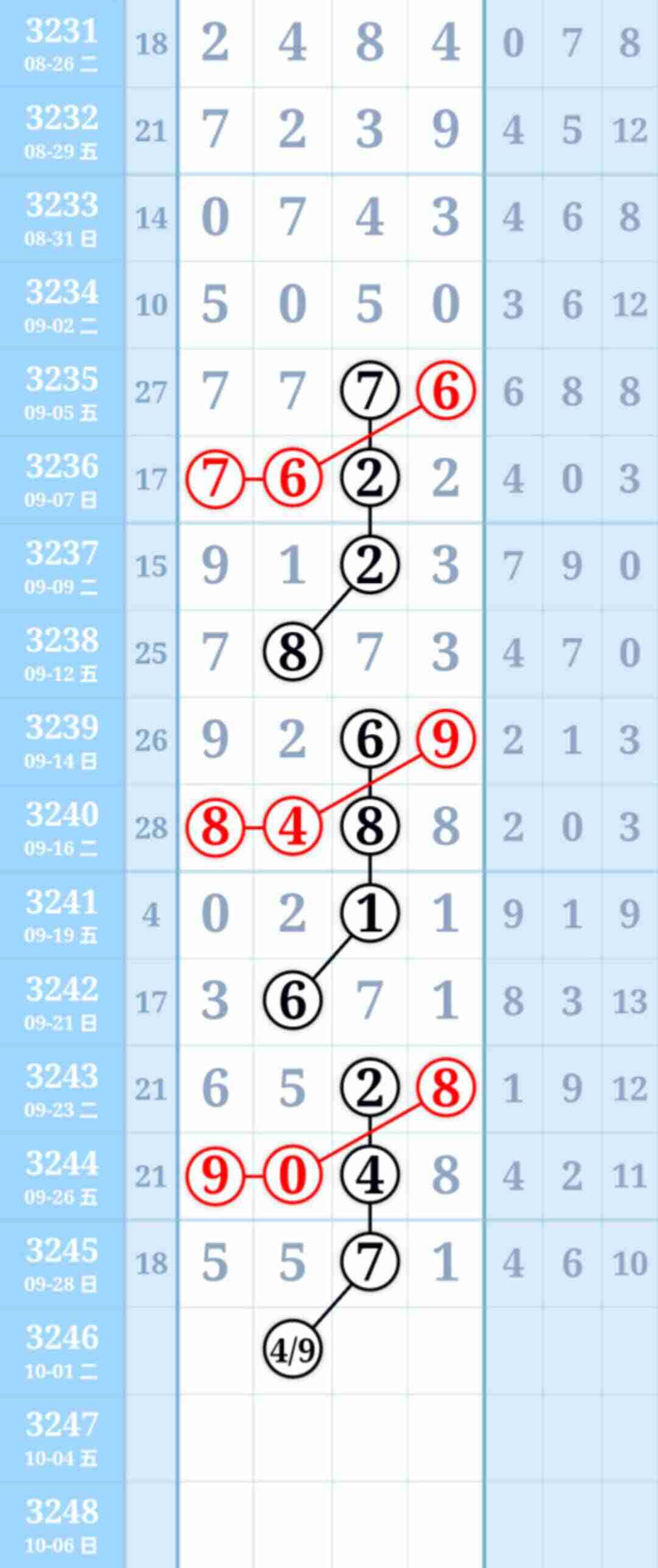 wechat_upload175954384368e0822347d99