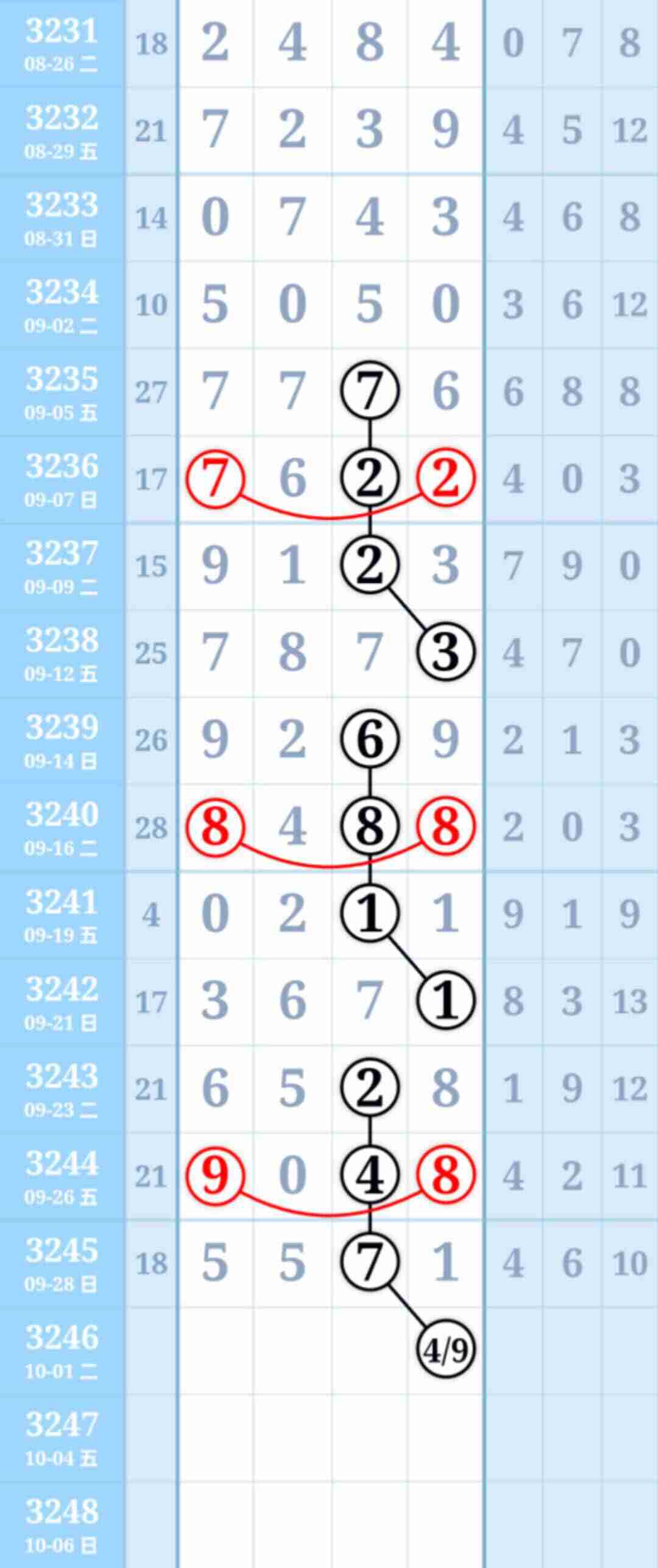 wechat_upload175954384368e08223c50eb