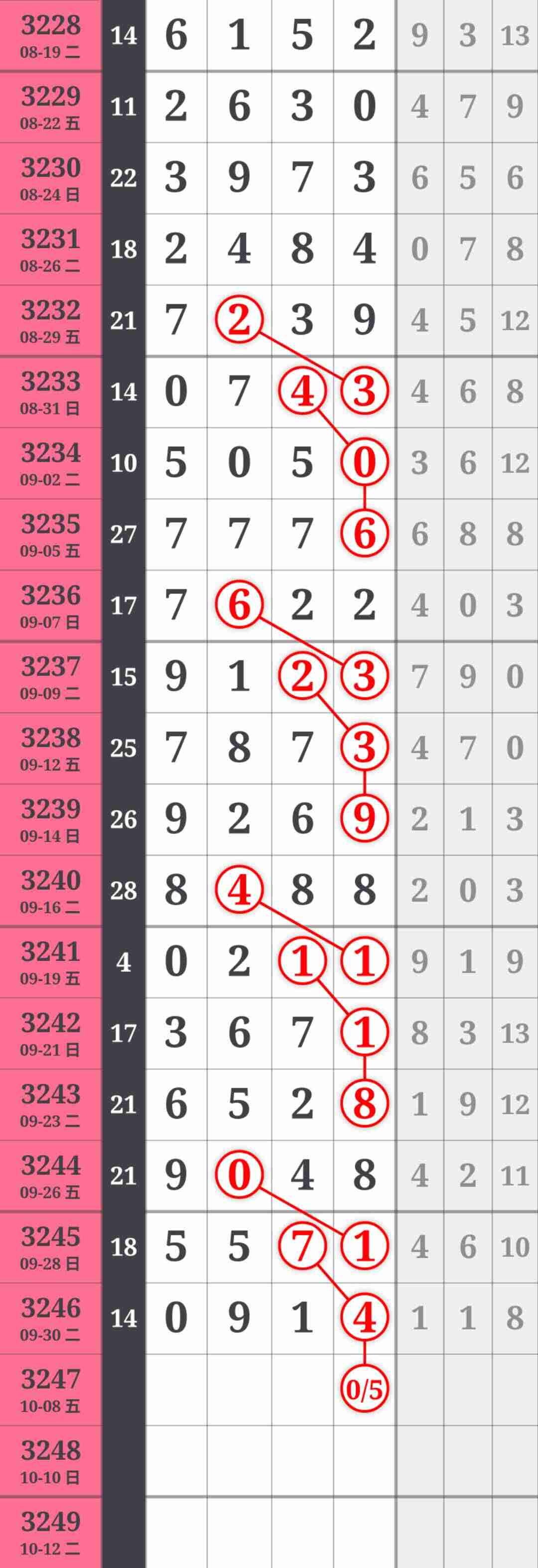 wechat_upload175962704568e1c72594b2c