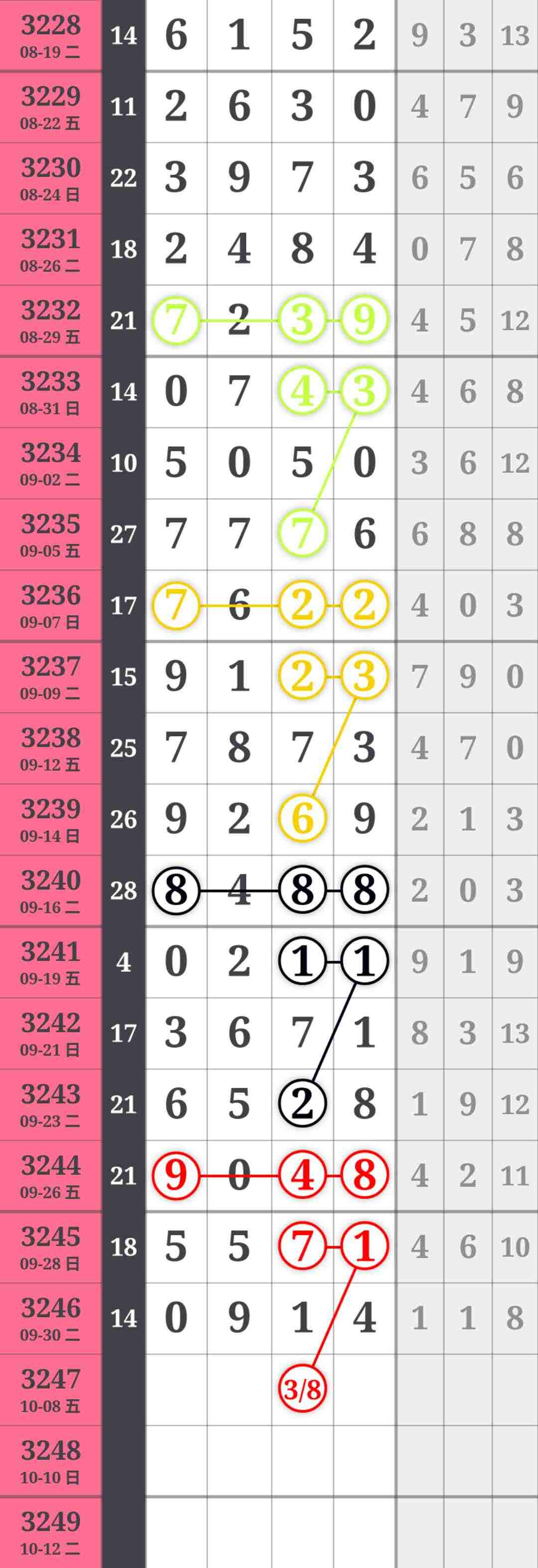 wechat_upload175962778768e1ca0b78f05