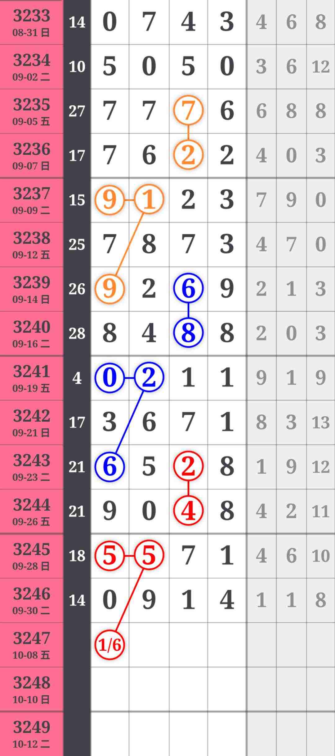 wechat_upload175962778768e1ca0b0e3f6