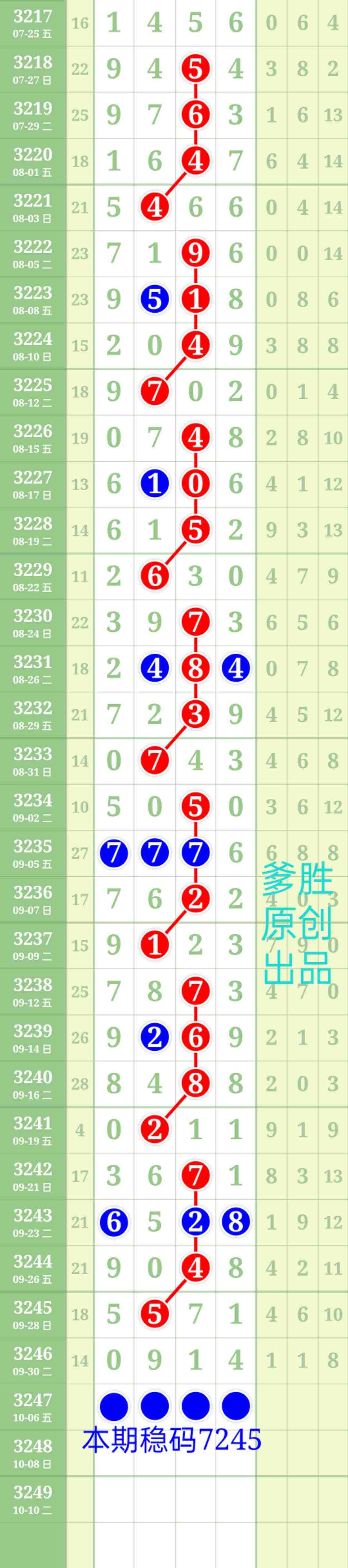 wechat_upload175962846568e1ccb1b5788