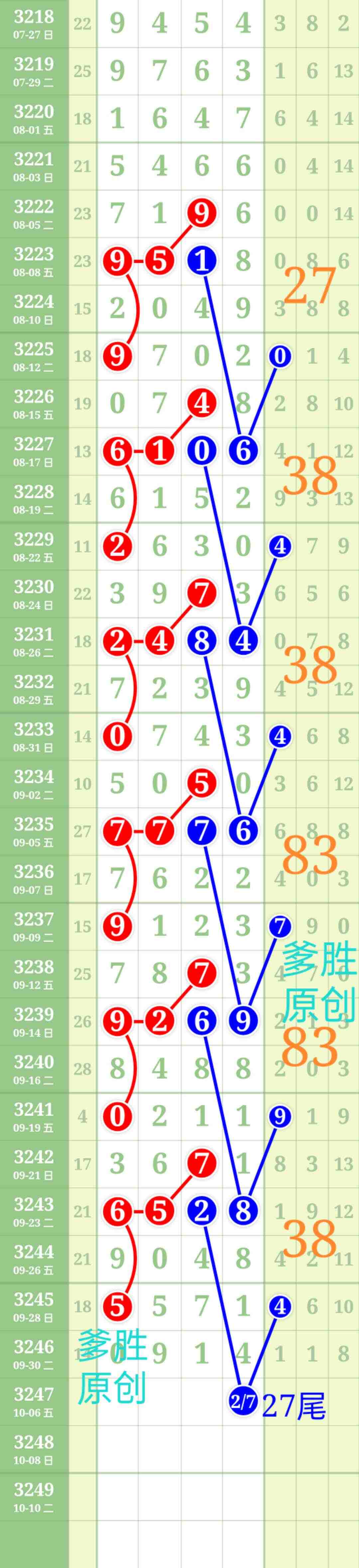 wechat_upload175962846668e1ccb2d03a2