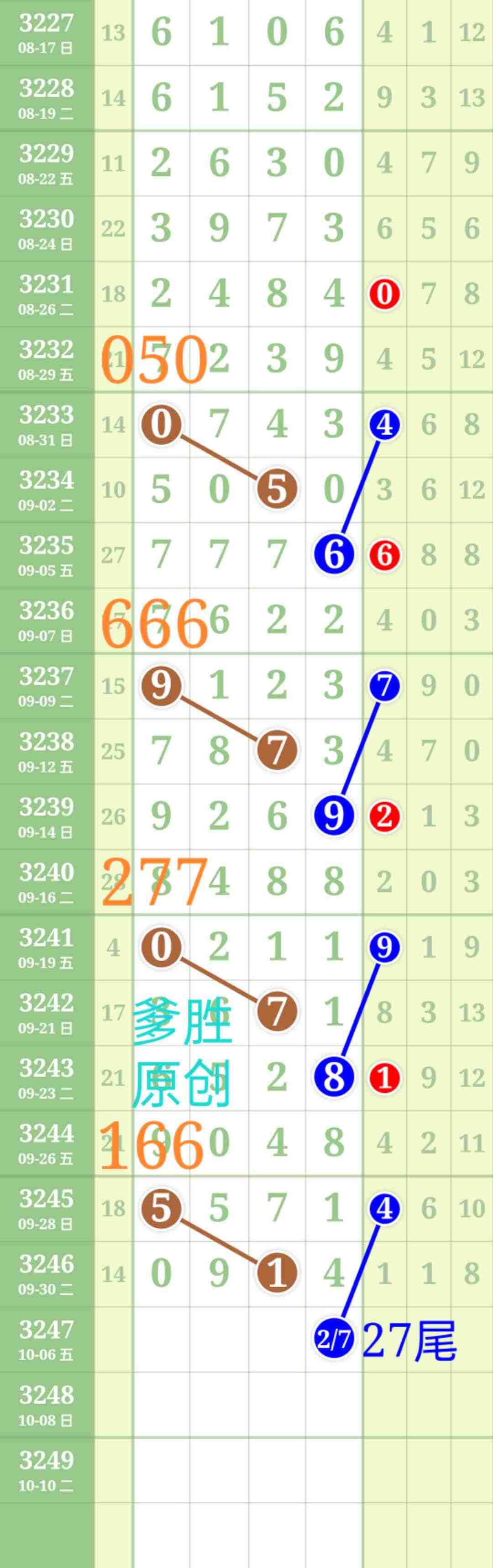 wechat_upload175962858968e1cd2da32ed