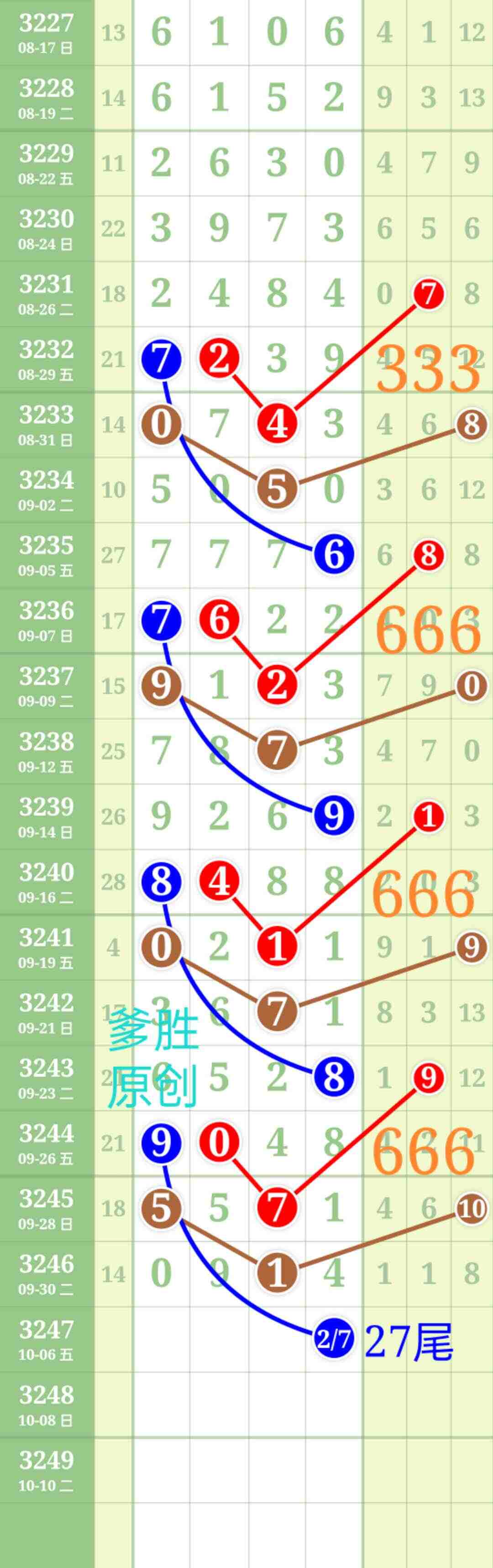 wechat_upload175962859068e1cd2e3c2aa