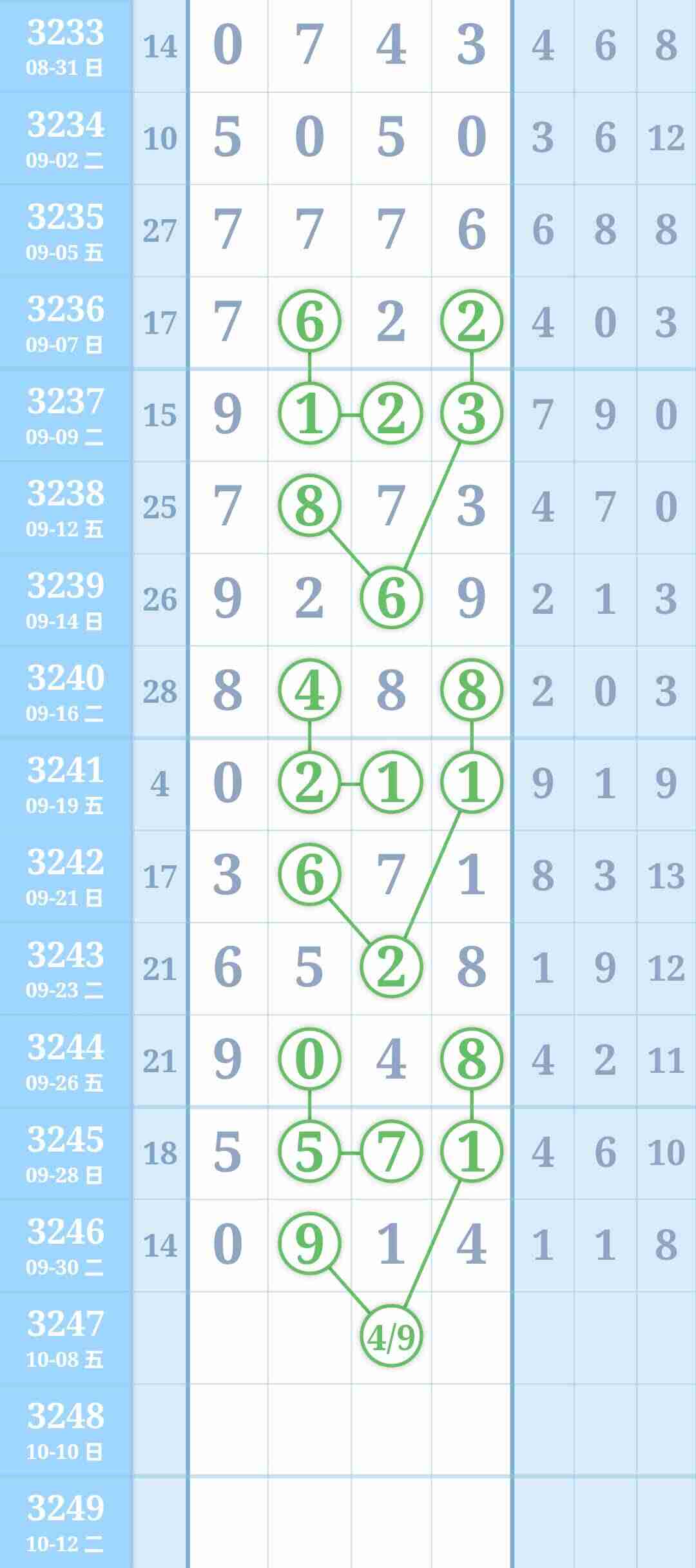 wechat_upload175963065568e1d53fc57f2