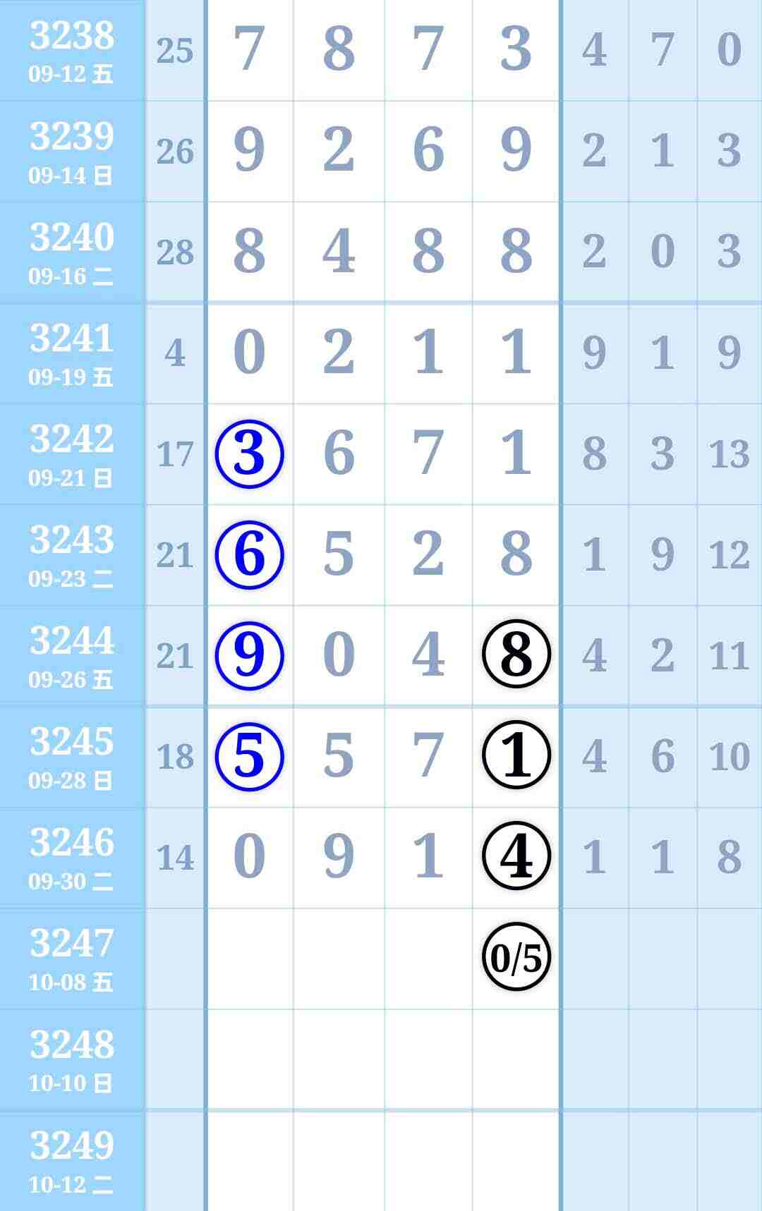 wechat_upload175963102968e1d6b5f0949