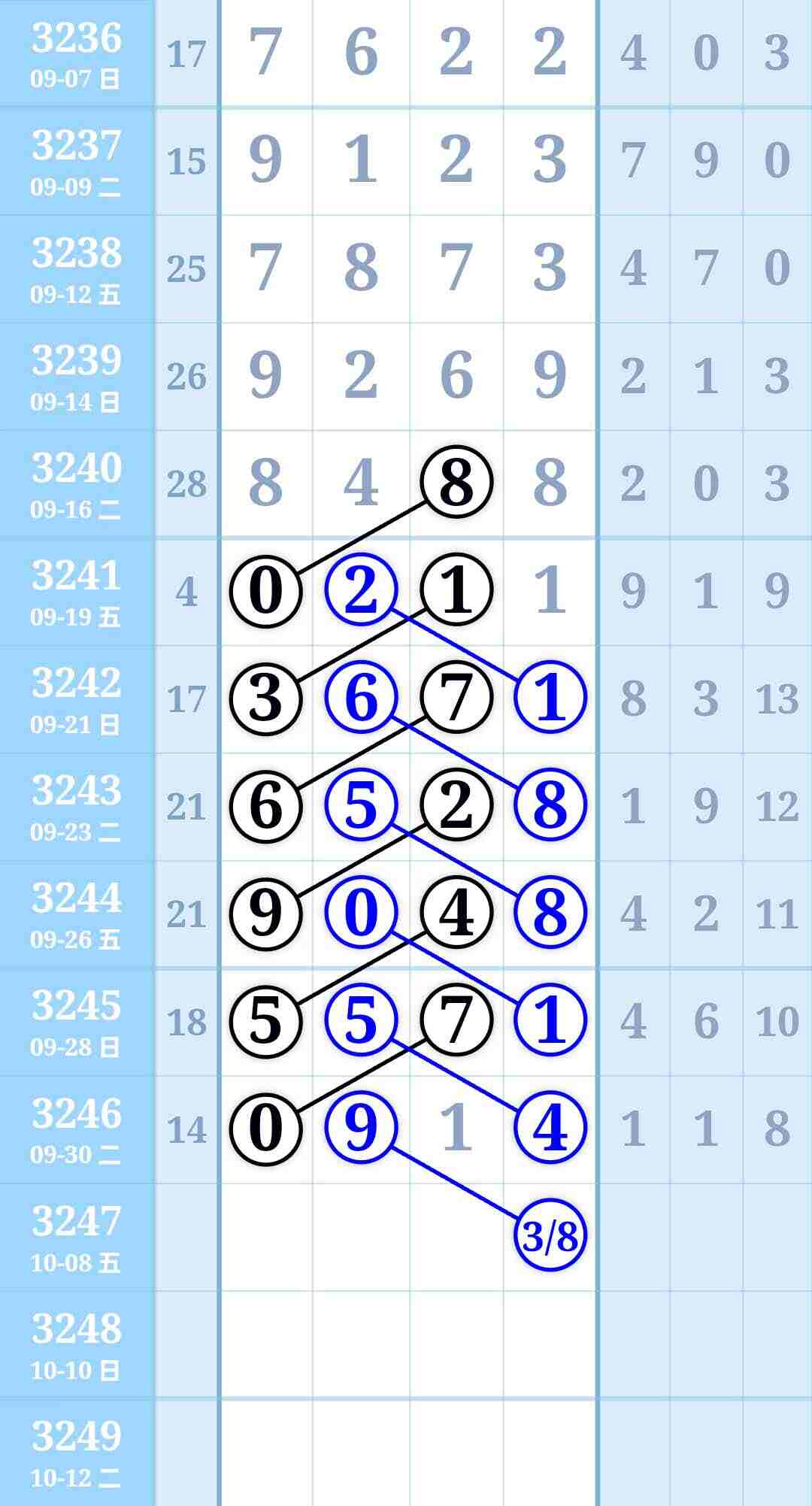 wechat_upload175963103068e1d6b672410