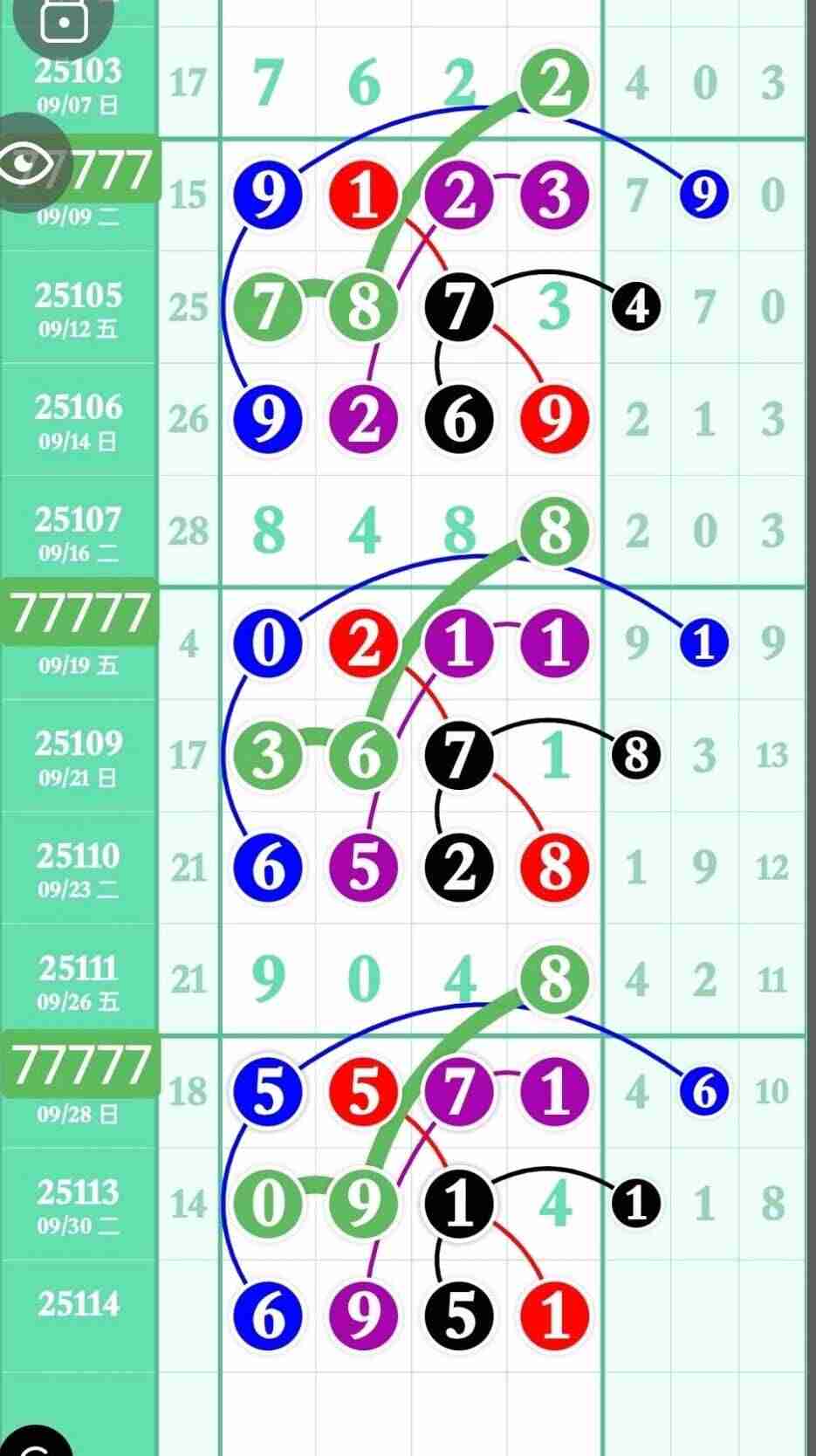 wechat_upload175965424068e2316015710