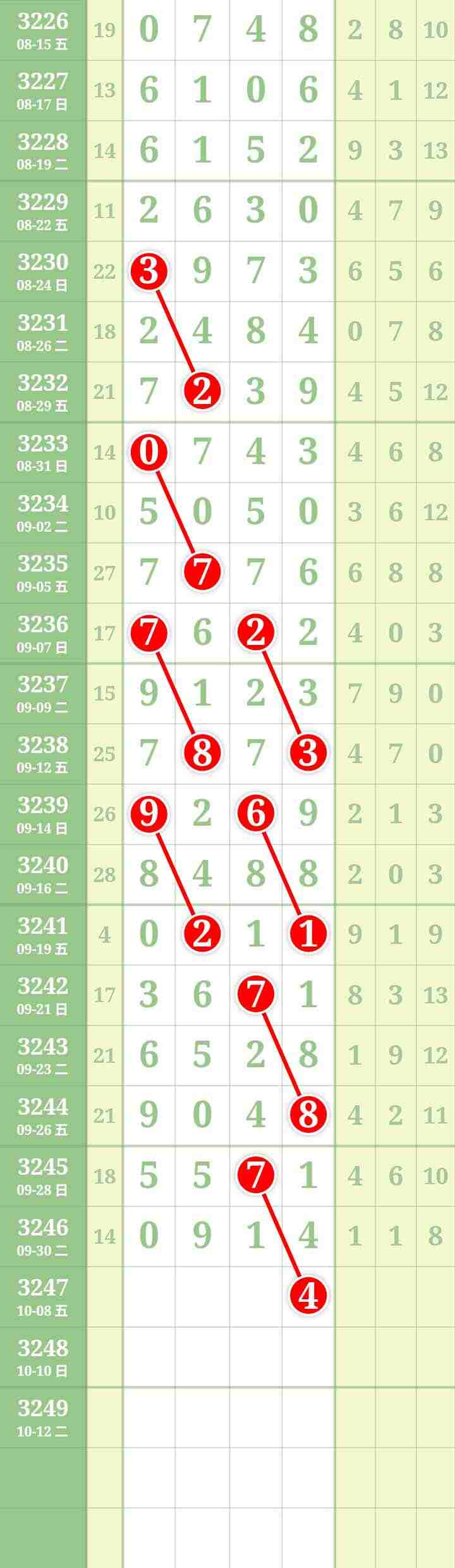 wechat_upload175966817968e267d3f41e5