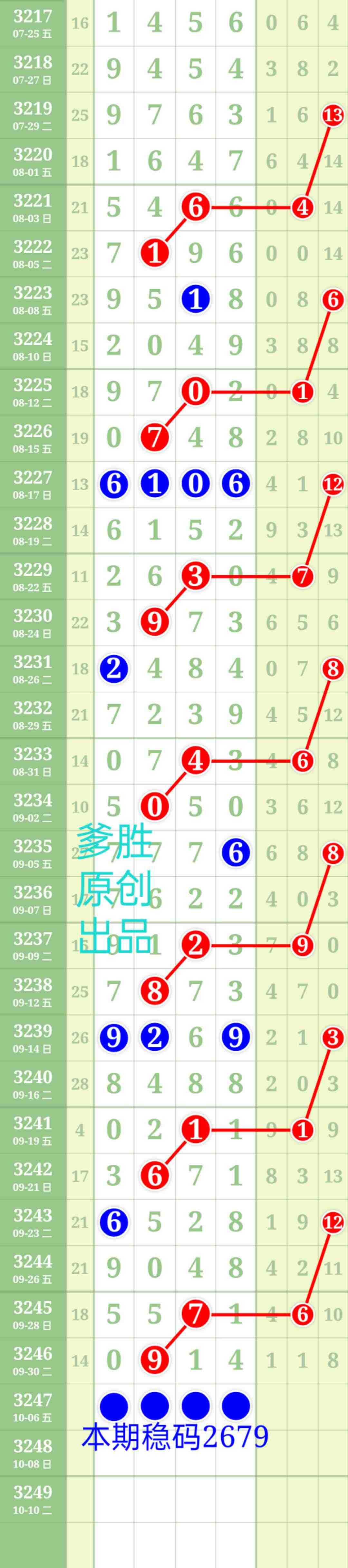 wechat_upload175967247068e27896be14f