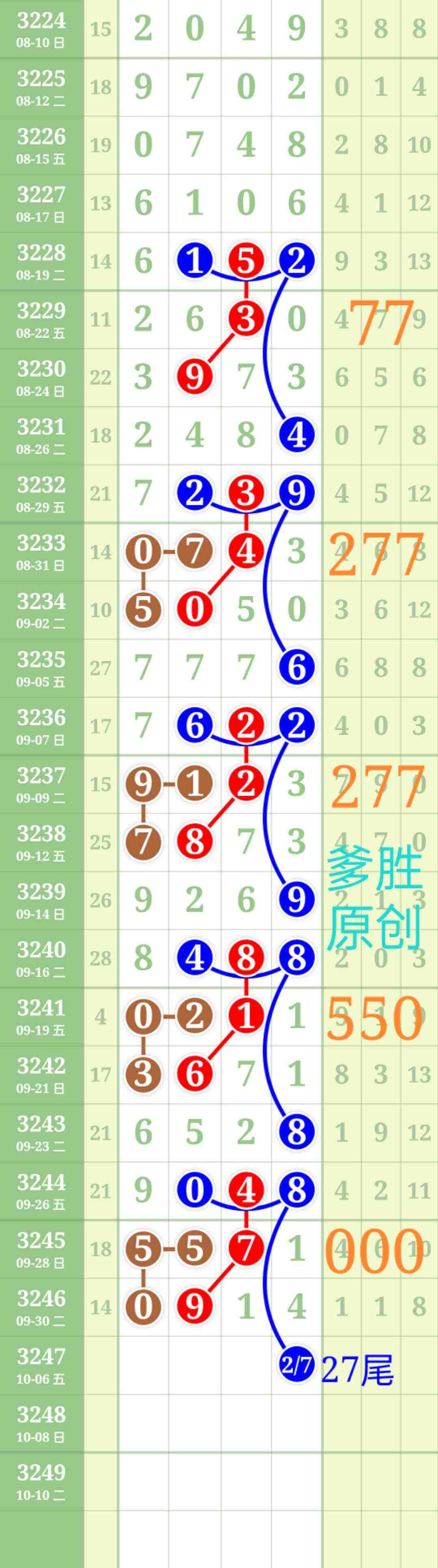 wechat_upload175967250268e278b6a3808