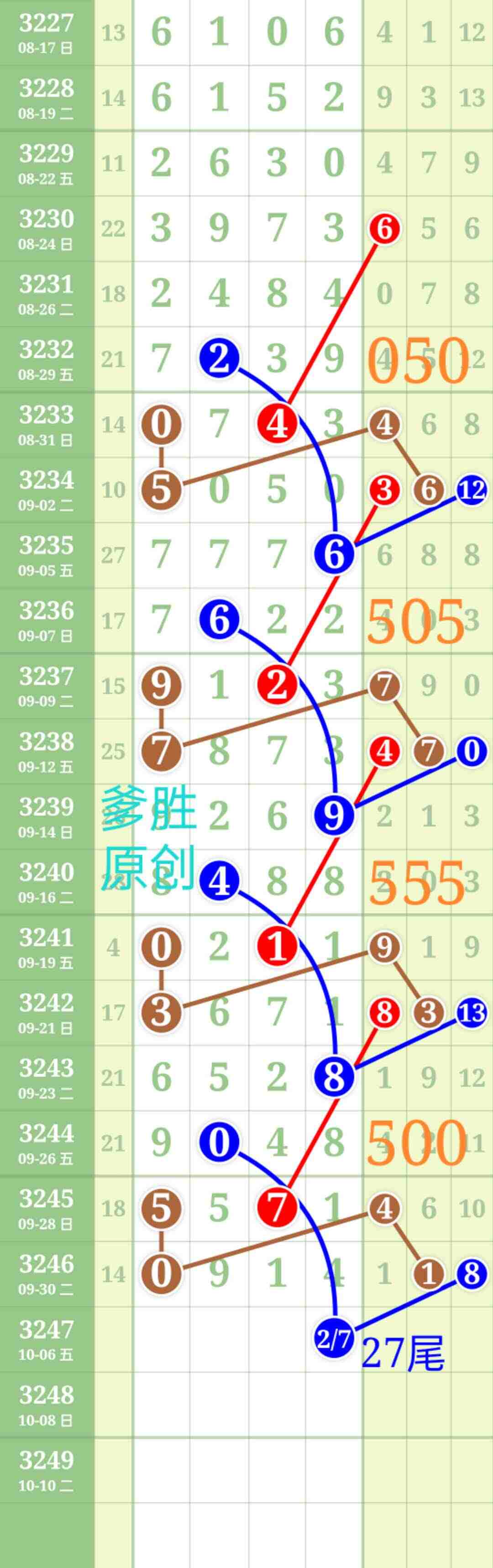 wechat_upload175967250468e278b848ee9