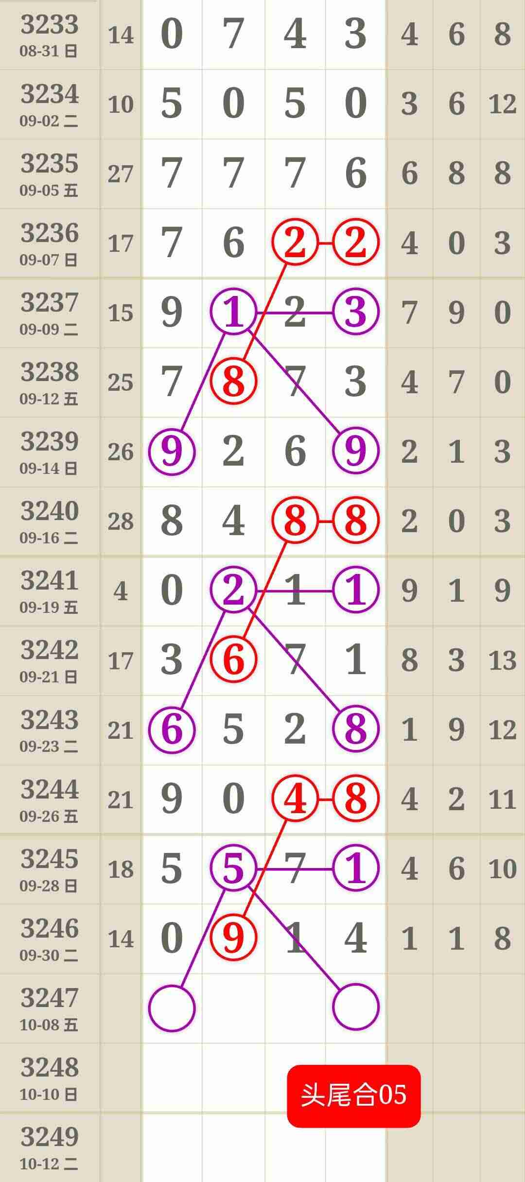 wechat_upload175971703668e326accf1df