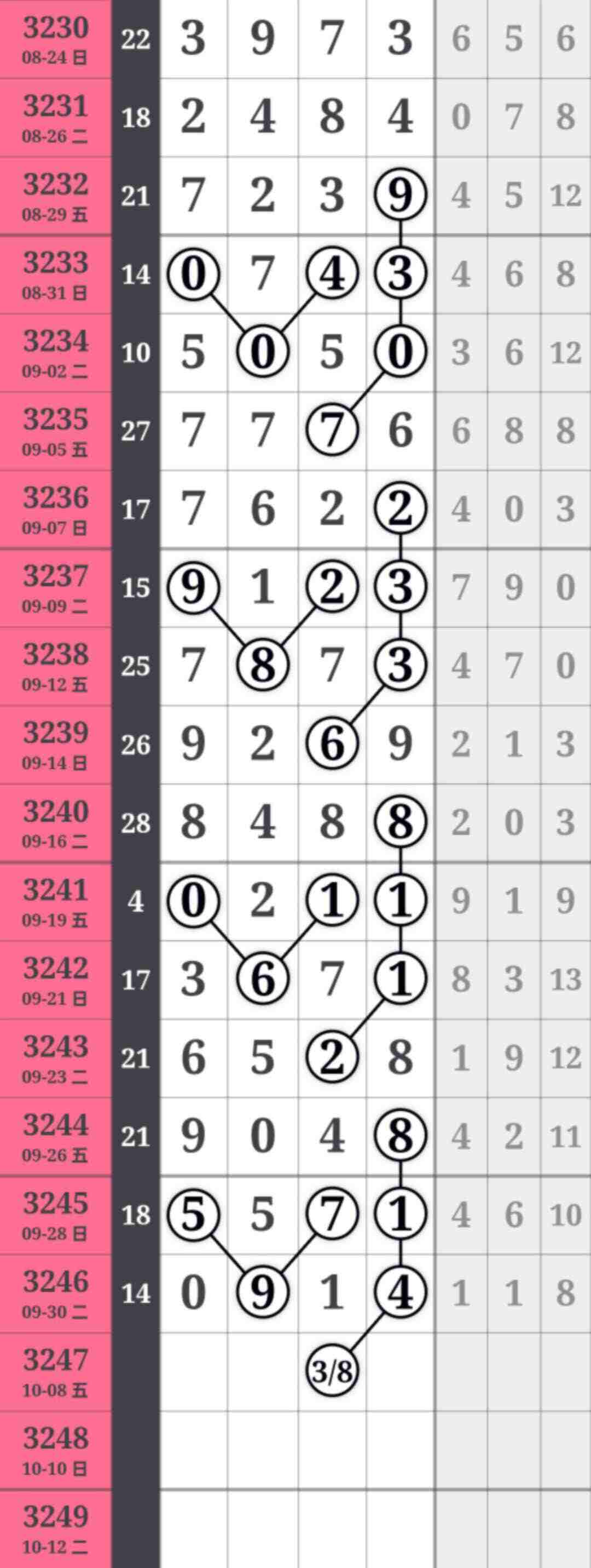 wechat_upload175971730068e327b41089b