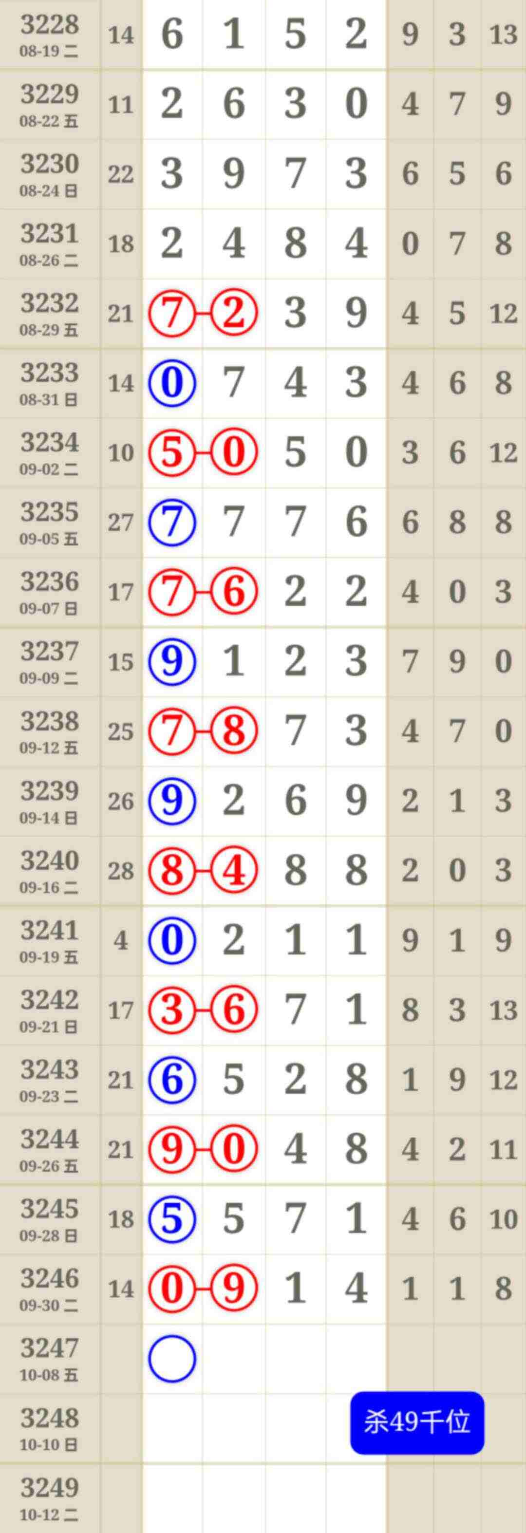 wechat_upload175971736668e327f69ddc2