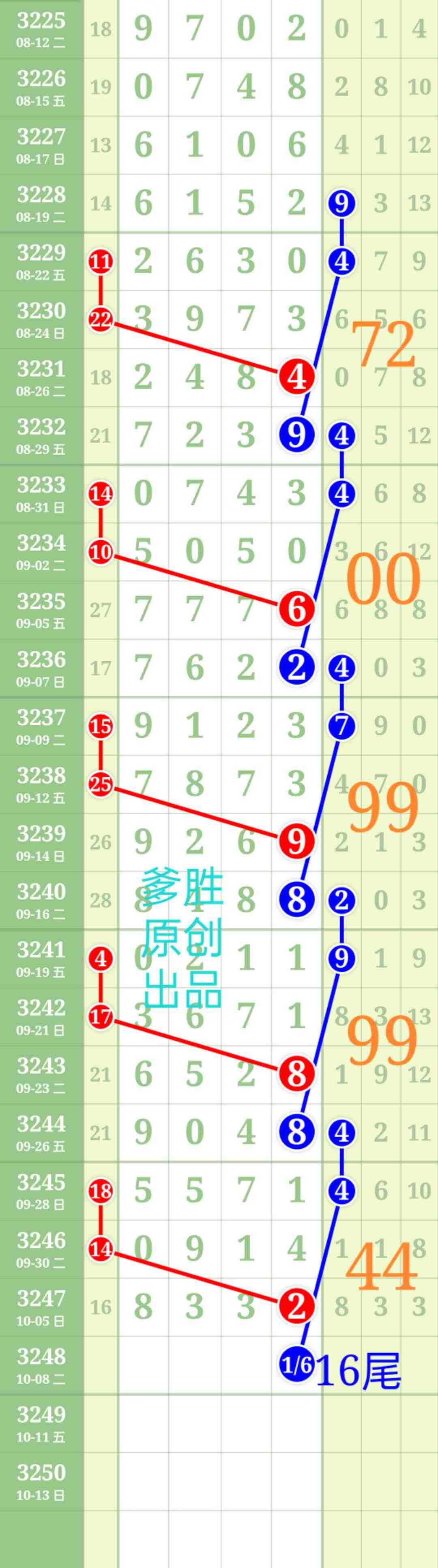 wechat_upload175980104368e46ed3695e3