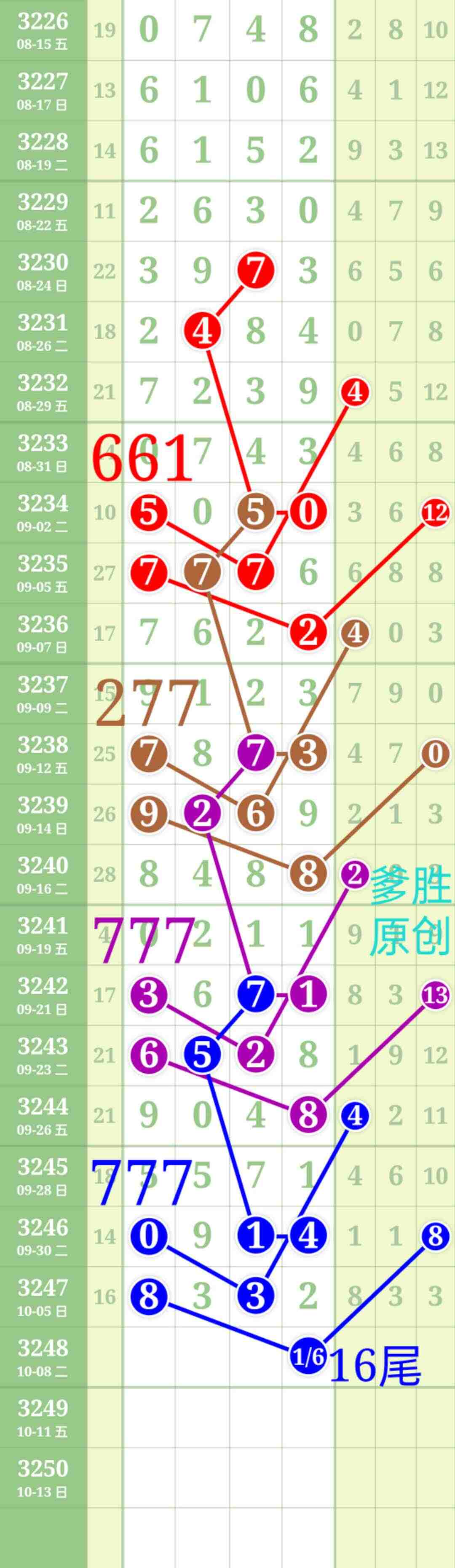 wechat_upload175980104468e46ed48704e