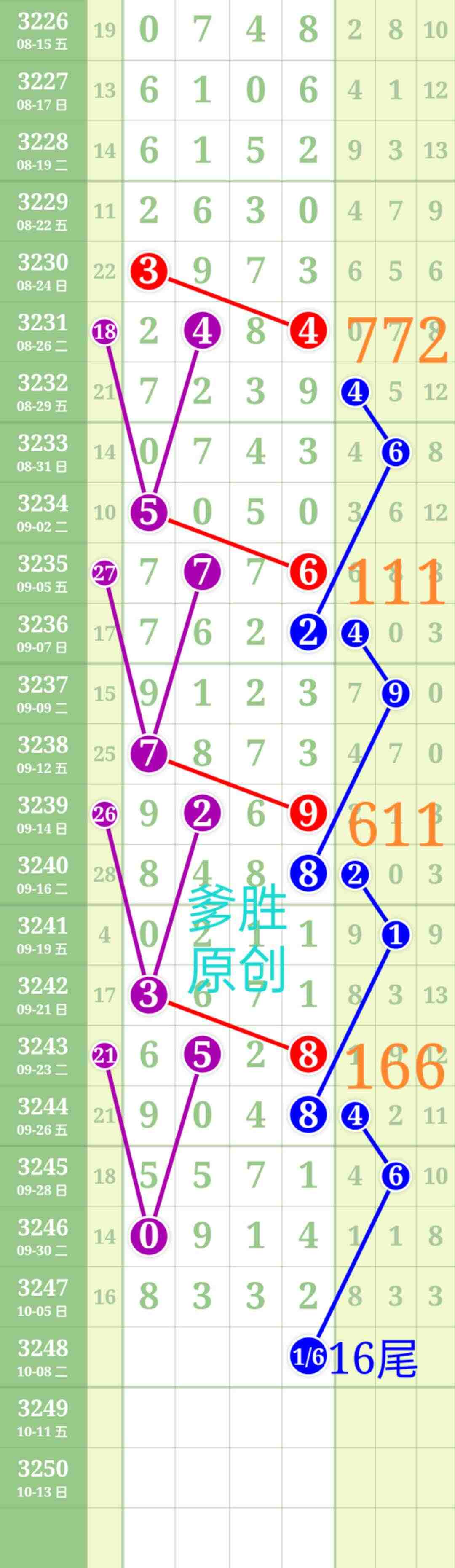 wechat_upload175980104468e46ed40b0f2