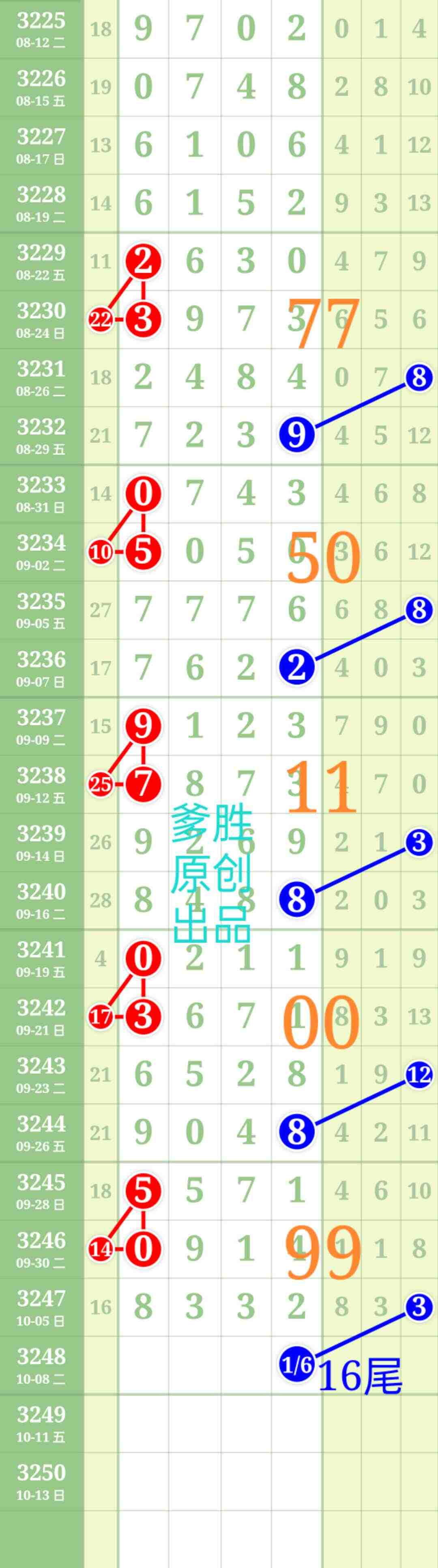 wechat_upload175980104568e46ed508d33
