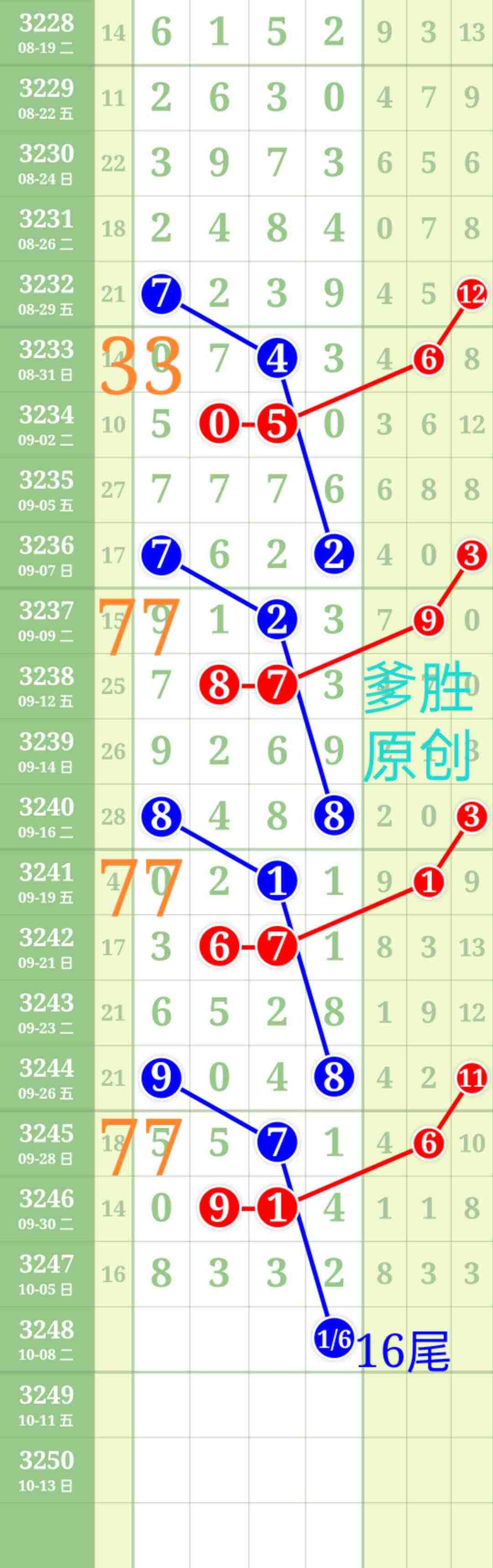wechat_upload175980108268e46efac29e1