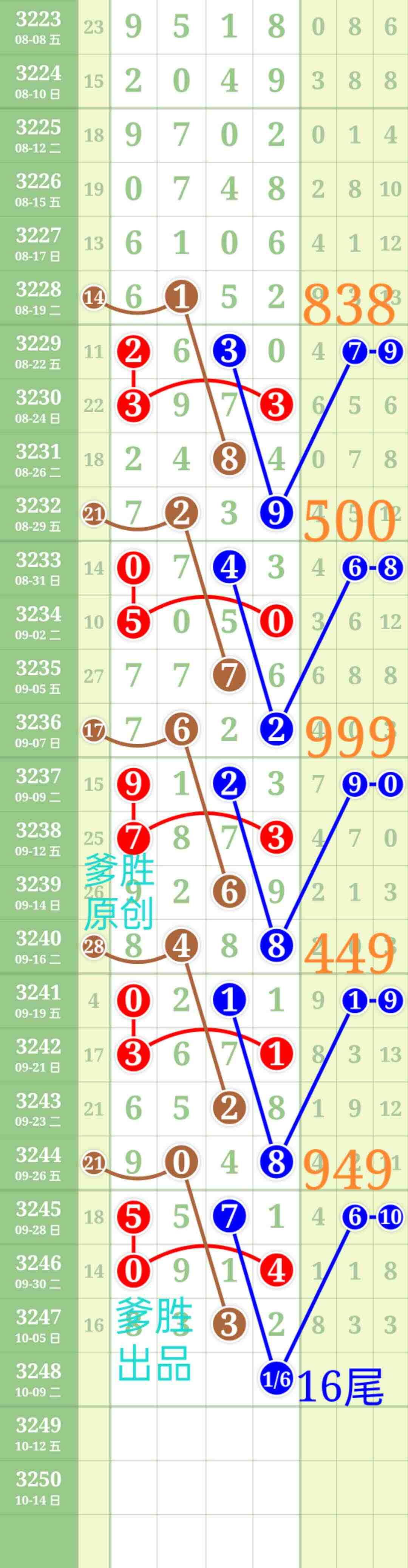 wechat_upload175980108568e46efd13b23