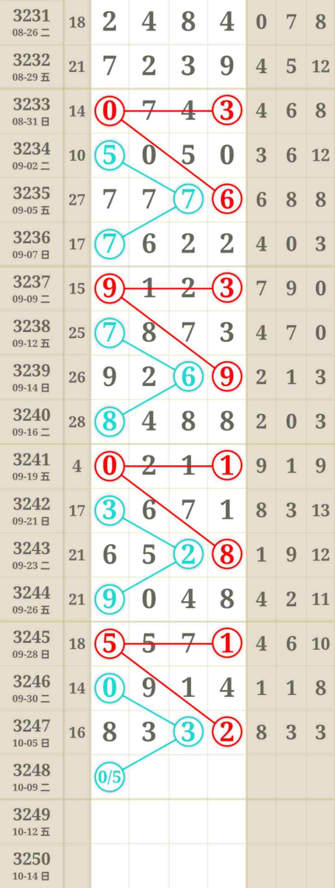 wechat_upload175981345768e49f5153953