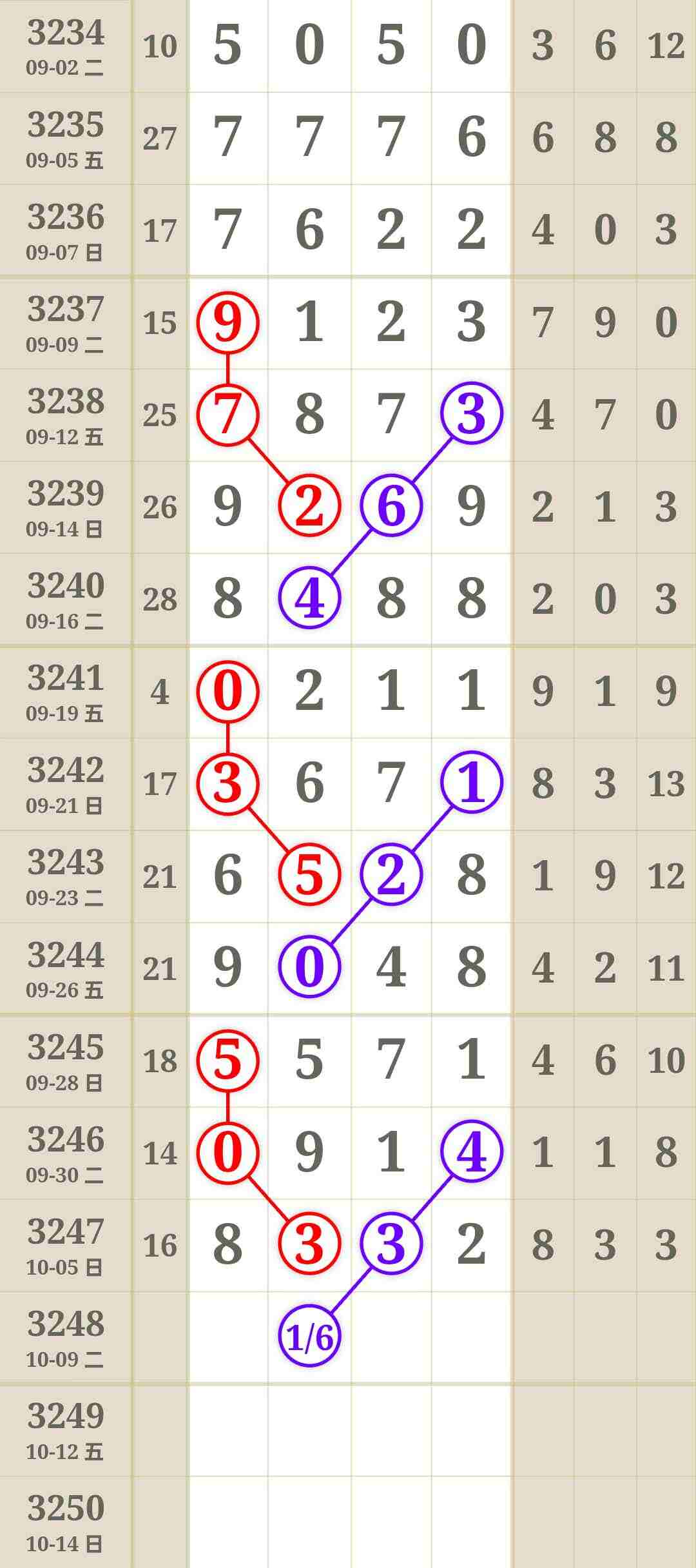 wechat_upload175981365768e4a0196edec