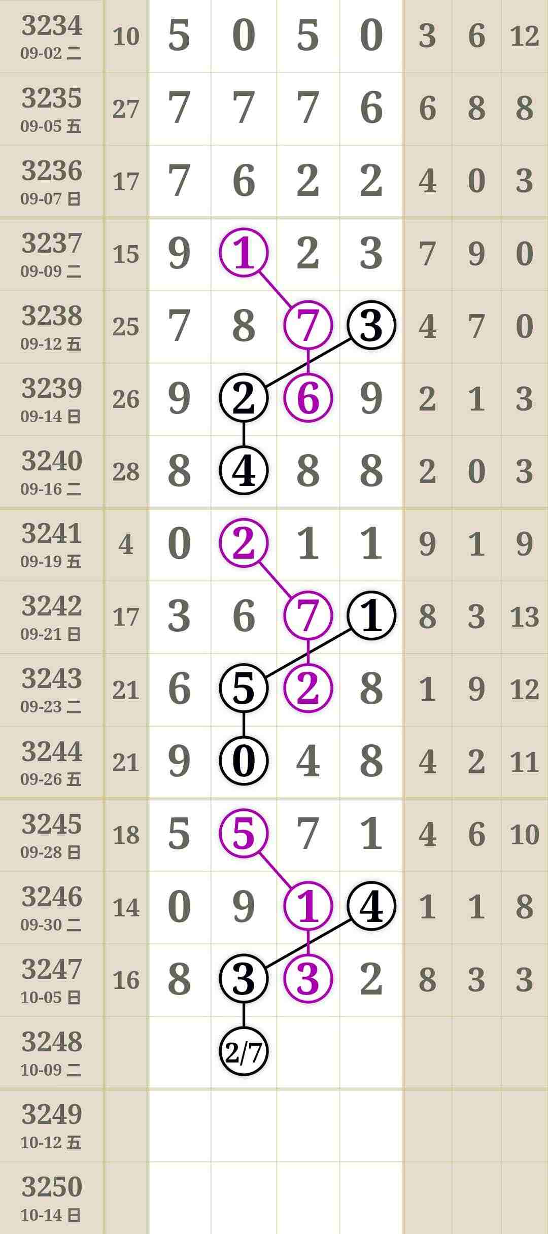 wechat_upload175981369468e4a03e291f5