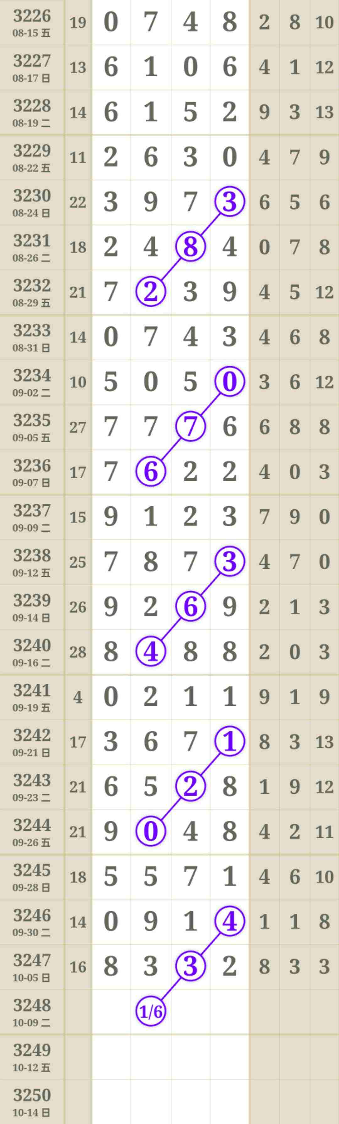 wechat_upload175981369568e4a03f99263