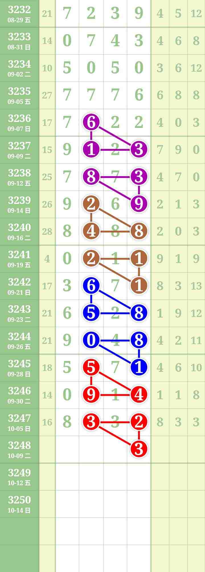 wechat_upload175983767668e4fdeccddbc