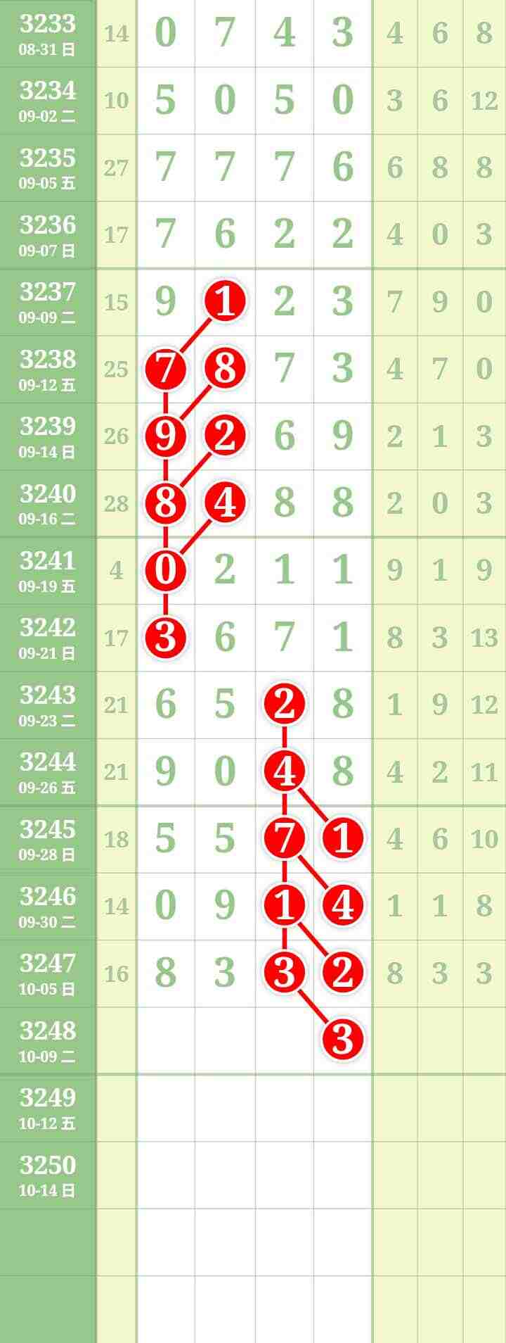 wechat_upload175984091868e50a9647915