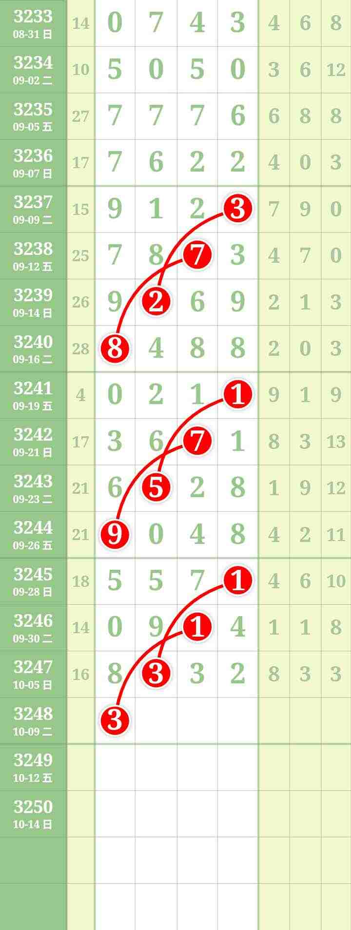 wechat_upload175984317068e5136230967