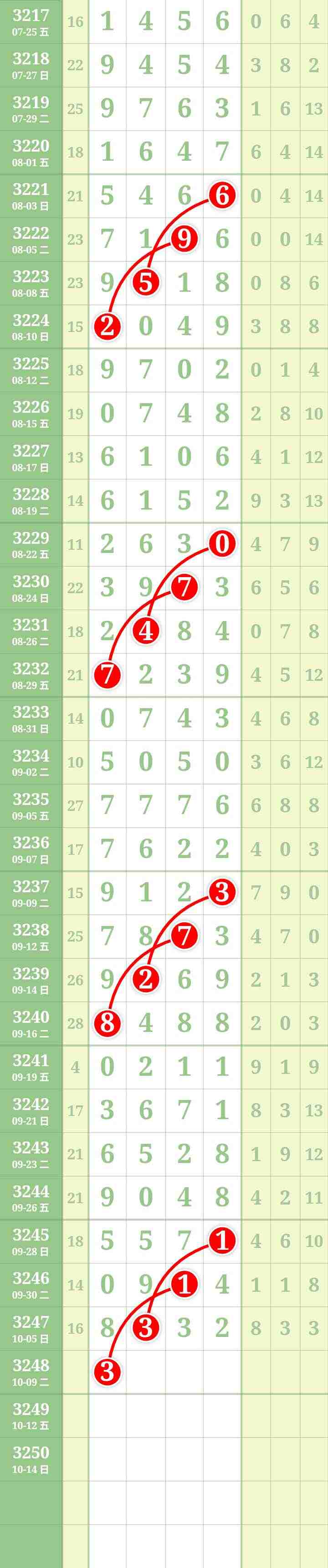 wechat_upload175984319368e5137981e99