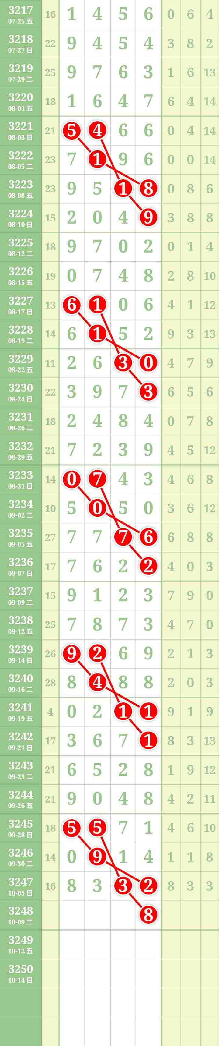 wechat_upload175984331468e513f2f38a4