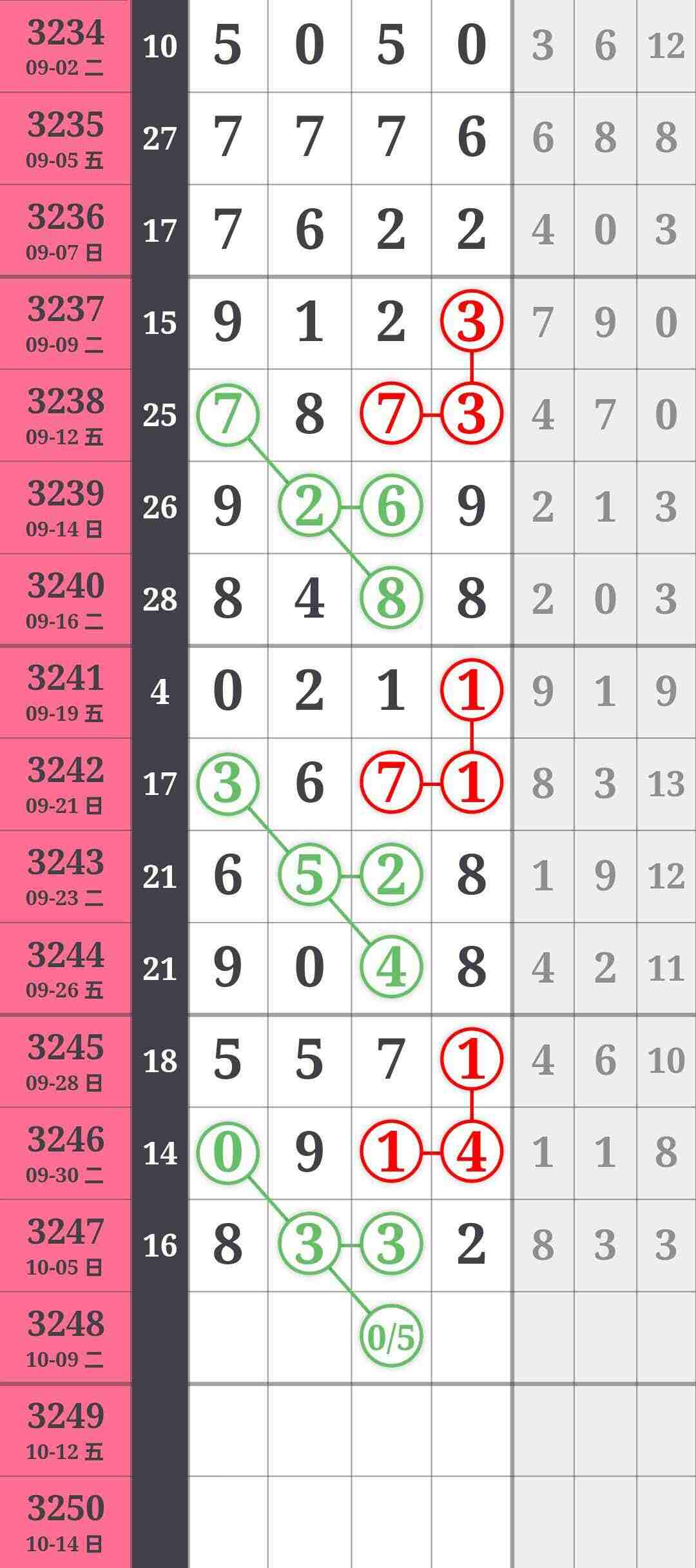 wechat_upload175985155968e5342764207