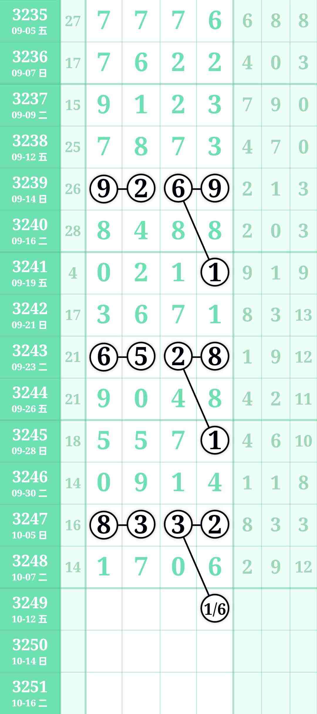 wechat_upload176002292568e7d18d048d3