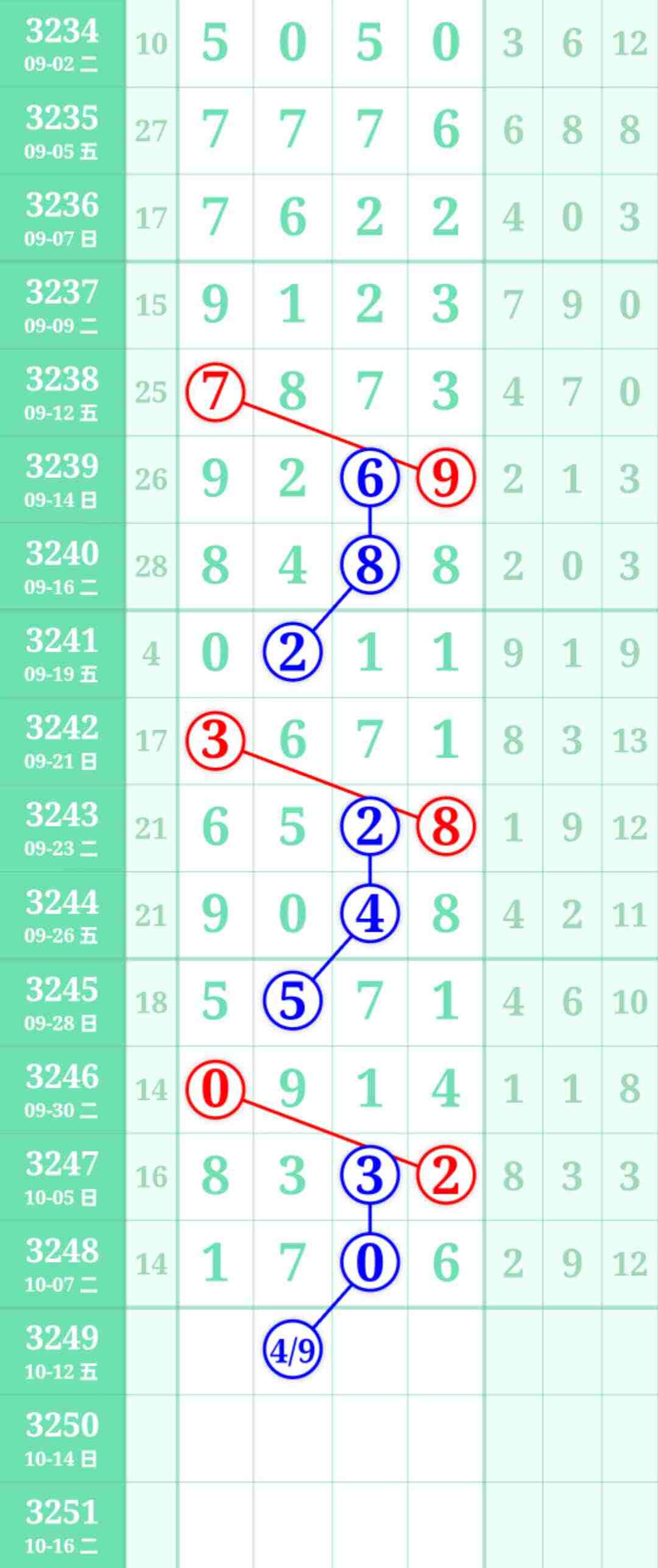 wechat_upload176002314668e7d26a04c9c