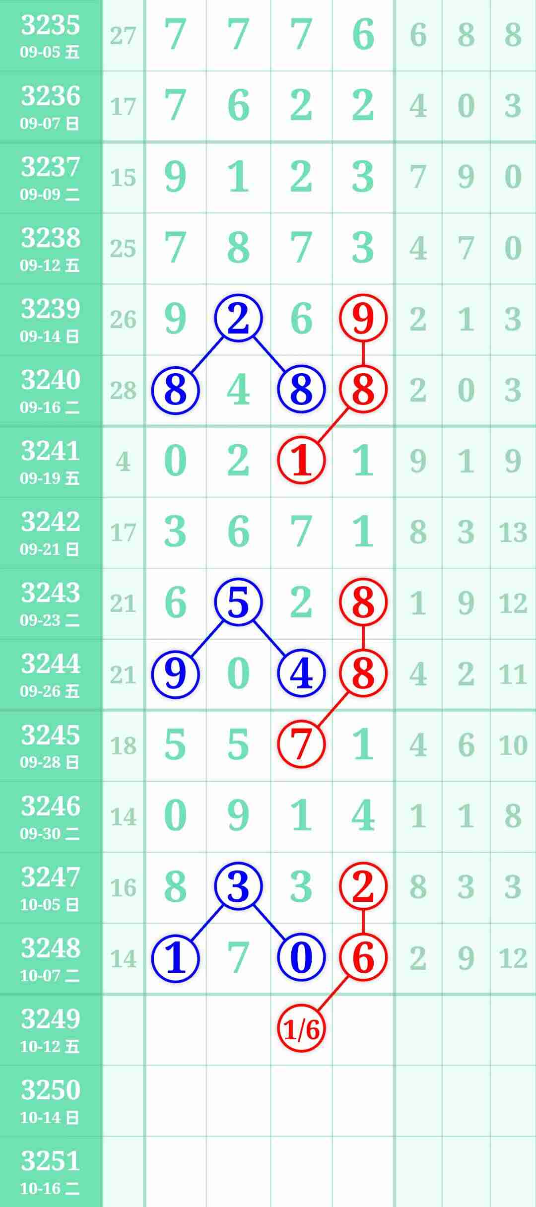 wechat_upload176002314668e7d26a7a50c