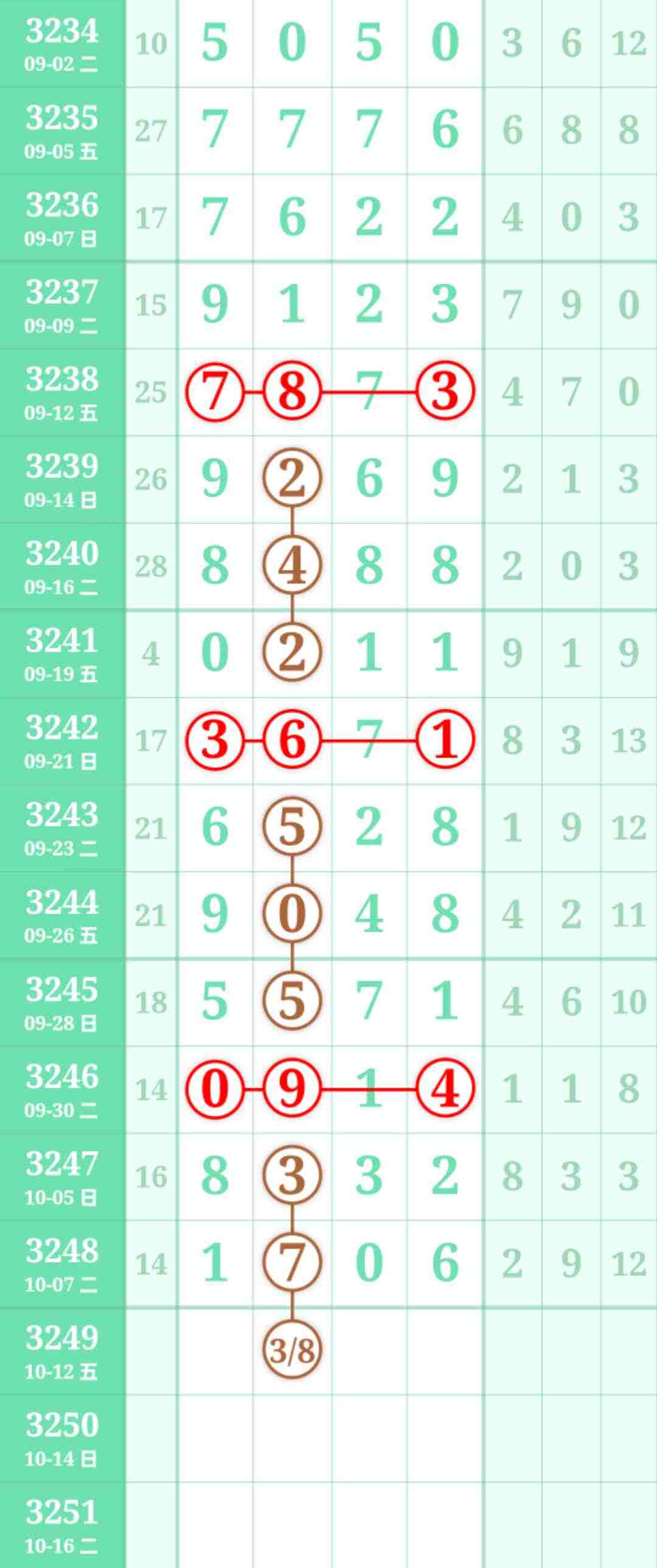 wechat_upload176002330268e7d30698995