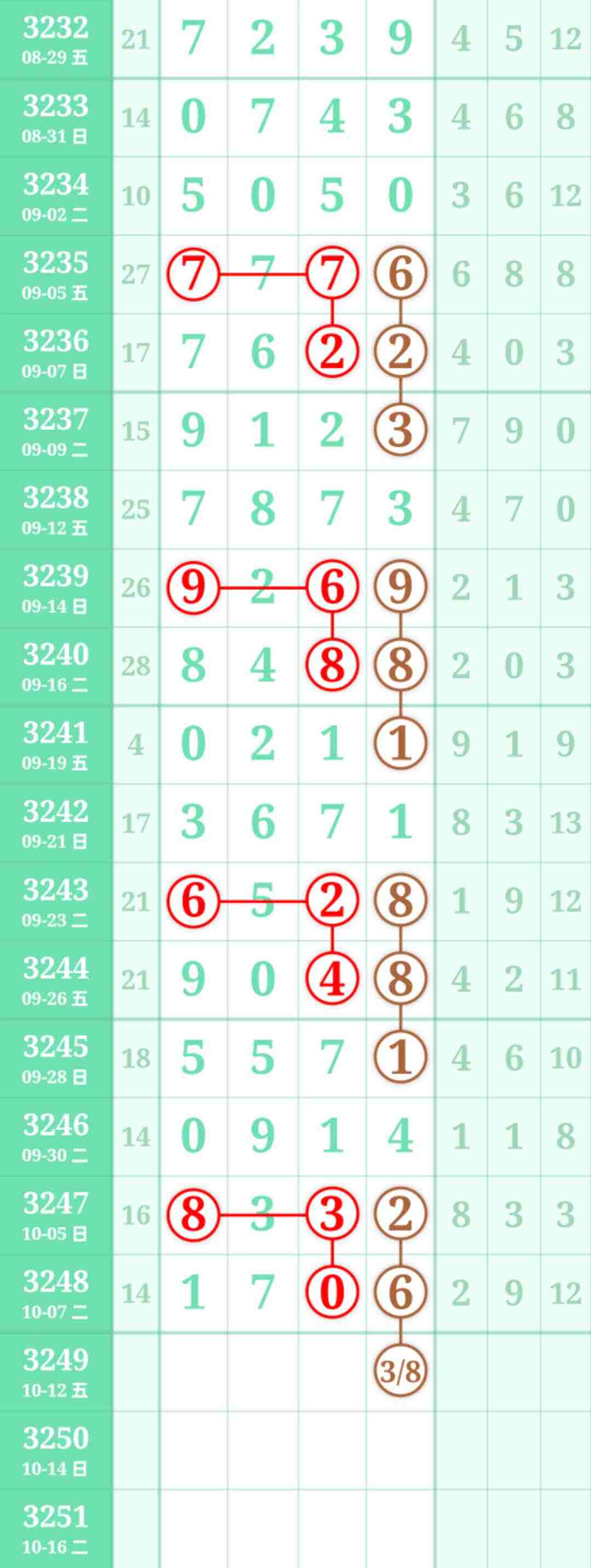 wechat_upload176002330268e7d30621d57